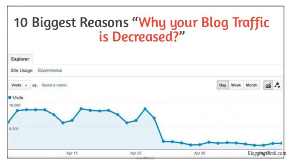 blog ki traffic decrease hone ki wajah karan reasons why blog traffic decreased